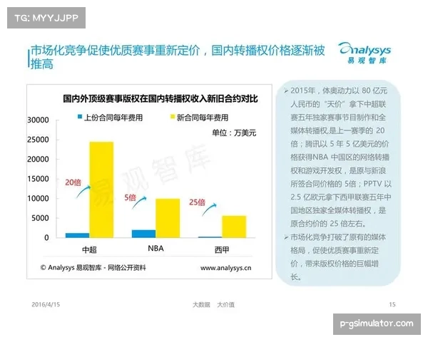 体育赛事版权证券化试点助力拓宽运营企业多元化融资渠道